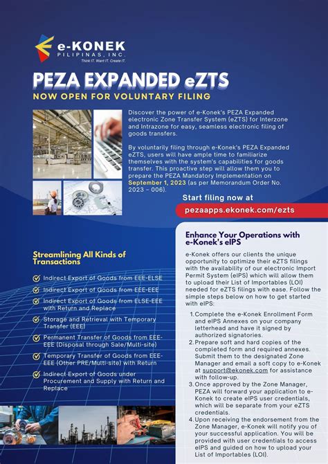 PEZA eZTS.